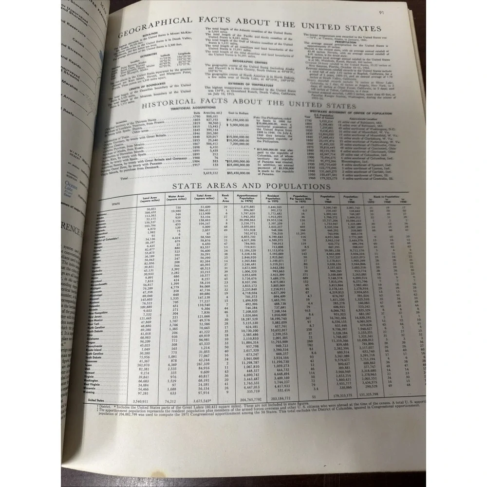 Rand McNally World Atlas‎ Imperial Edition  1971
